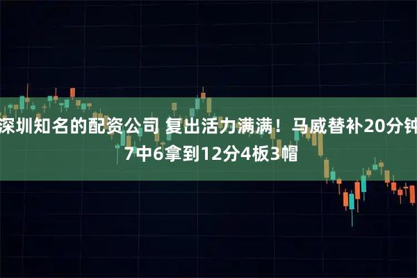 深圳知名的配资公司 复出活力满满！马威替补20分钟 7中6拿到12分4板3帽